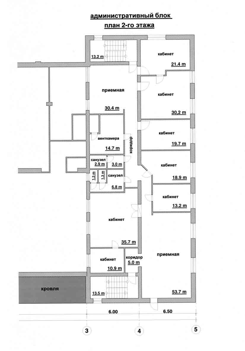 Схема кондитерского цеха. Оборудование и инвентарь